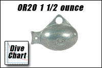 Dive chart for the OR20 1 1/2 oz Guppy snap weight