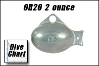 Dive chart for the OR20 2 oz Guppy snap weight