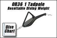 Dive chart for the OR36 Size 1 Tadpole resettable diving weight
