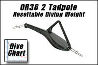 Dive chart for the OR36 Size 2 Tadpole resettable diving weight