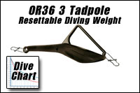 Dive chart for the OR36 Size 3 Tadpole resettable diving weight