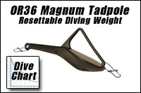 Dive chart for the OR36 Magnum Tadpole resettable diving weight