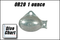 Dive chart for the OR20 1 oz Guppy snap weight