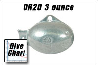Dive chart for the OR20 3 oz Guppy used as a snap weight
