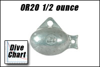 Dive chart for the OR20 1/2 oz Guppy snap weight