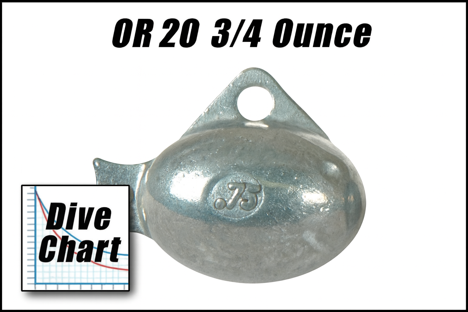 Dive chart for the OR20 3/4 oz Guppy snap weight