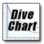 Dive chart for the OR36 Size 1 Tadpole (PDF)